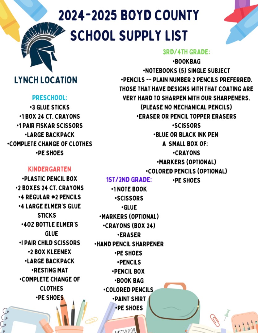 Boyd County Schools